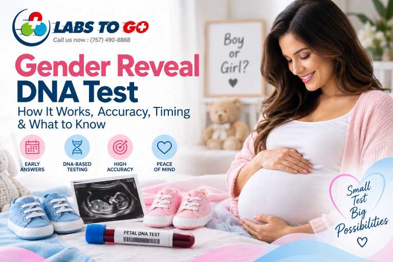 Gender Reveal DNA Test: How It Works, Accuracy, Timing & What to Know